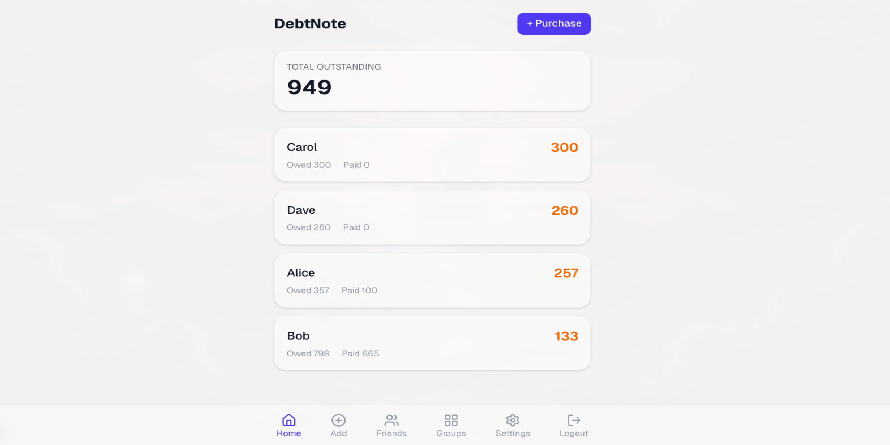 Debt Note